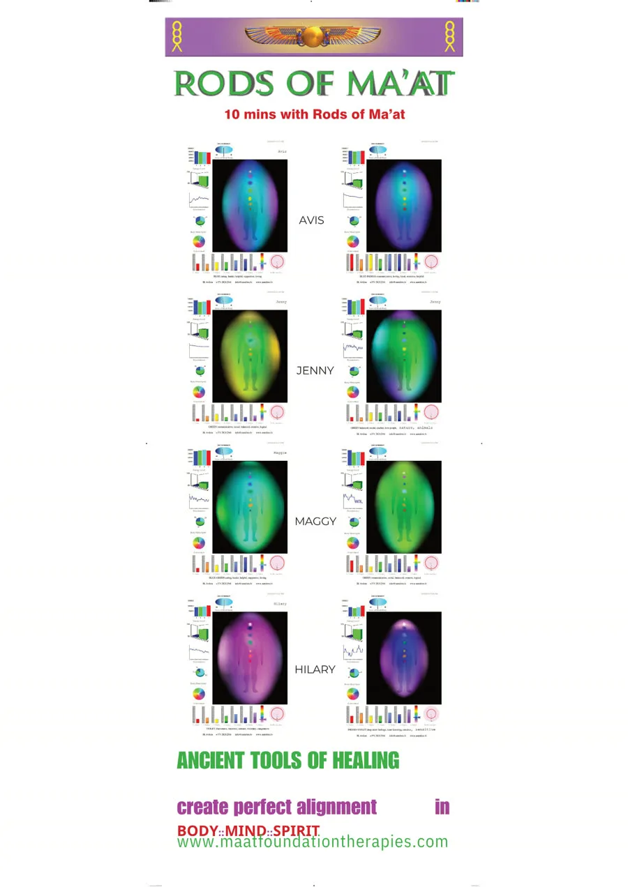 Before-and-after aura imaging demonstration used by Rods of Ma'at